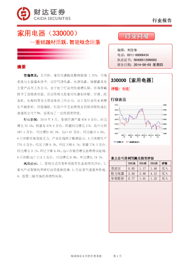 家用电器行业：重组题材活跃,智能概念回落