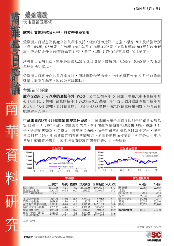 南华证券每日评论