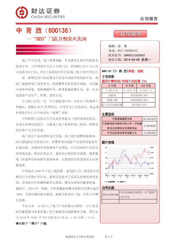 “O2O”门店开创业内先河
