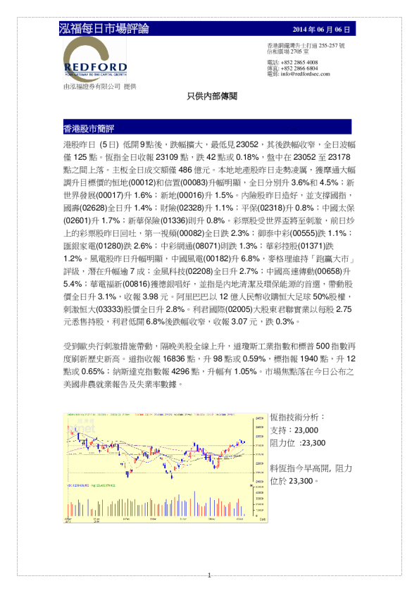 泓福证券每日市场评论