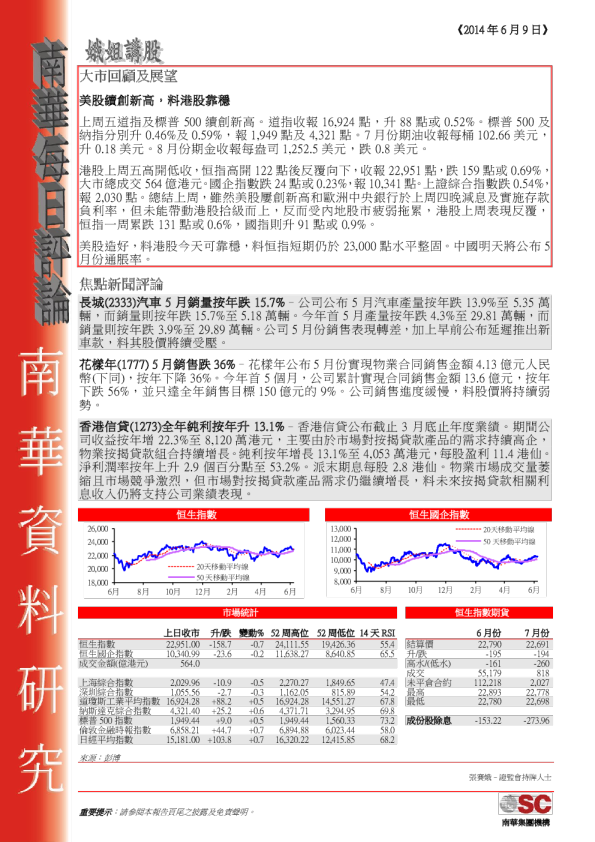 南华证券每日评论