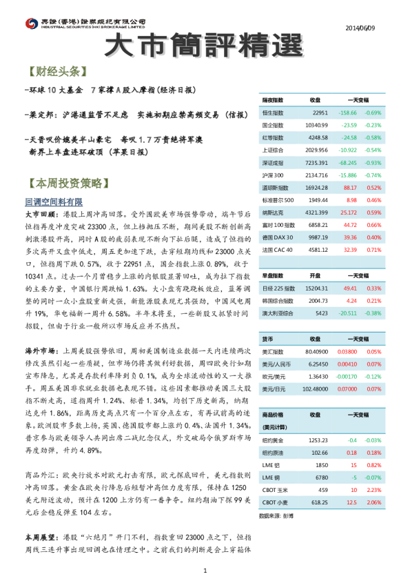 兴证(香港)金融大市简评精选