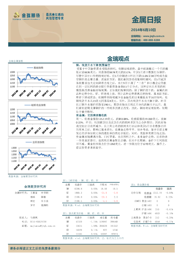 金瑞期货金属日报