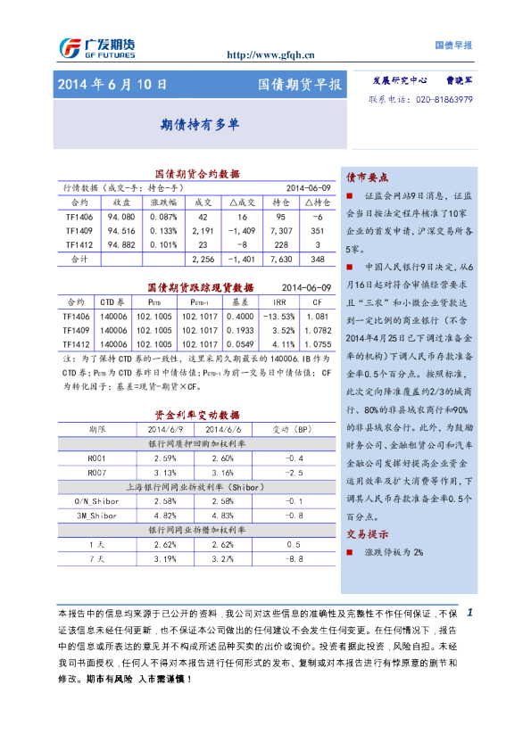 国债期货早报：期债持有多单