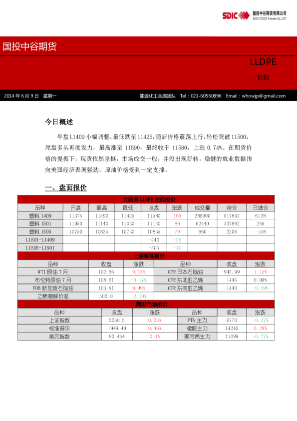 国投中谷期货lldpe日报