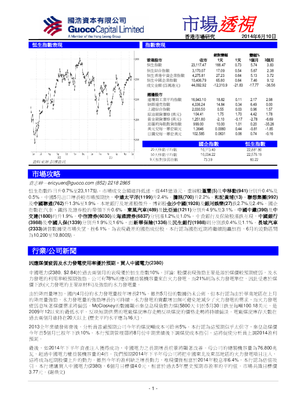 国浩资本市场透视