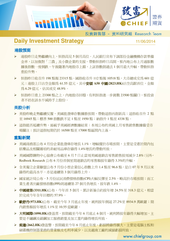 Daily Investment Strategy
