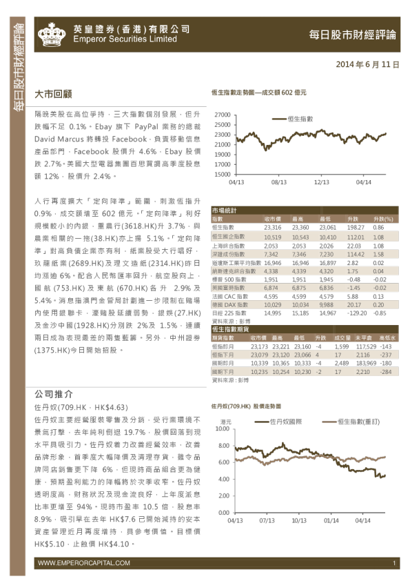 英皇证券每日股市财经评论
