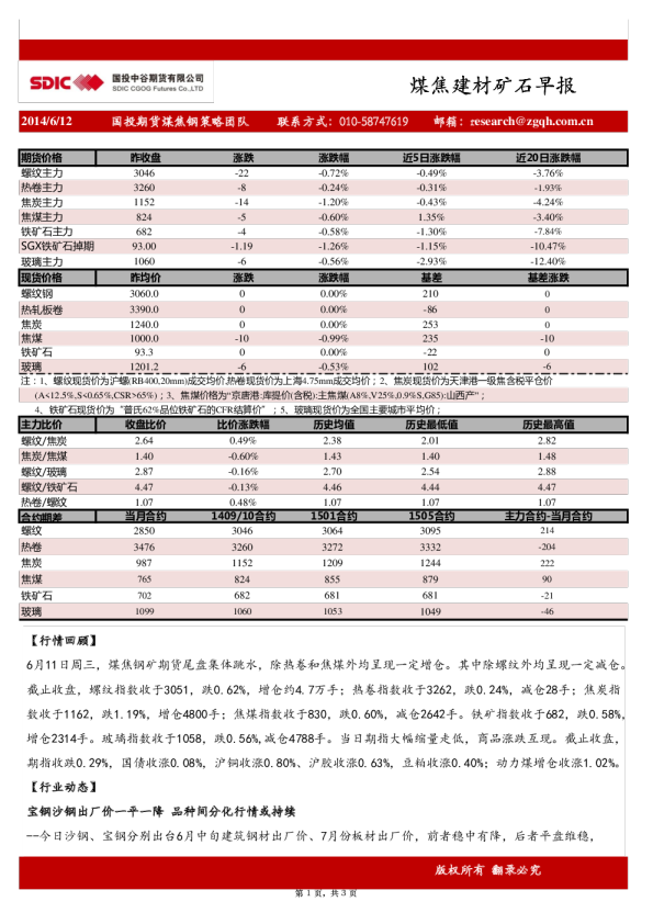 国投中谷期货煤焦建材矿石早报