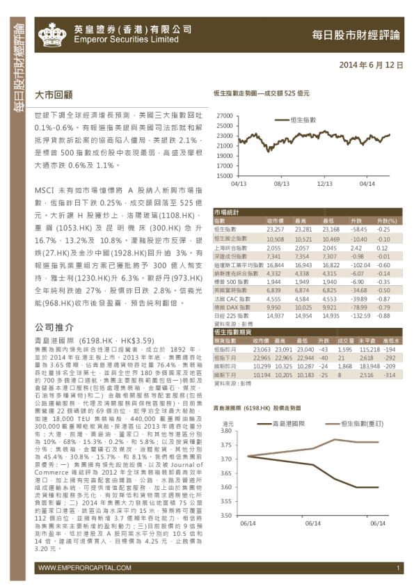 英皇证券每日股市财经评论