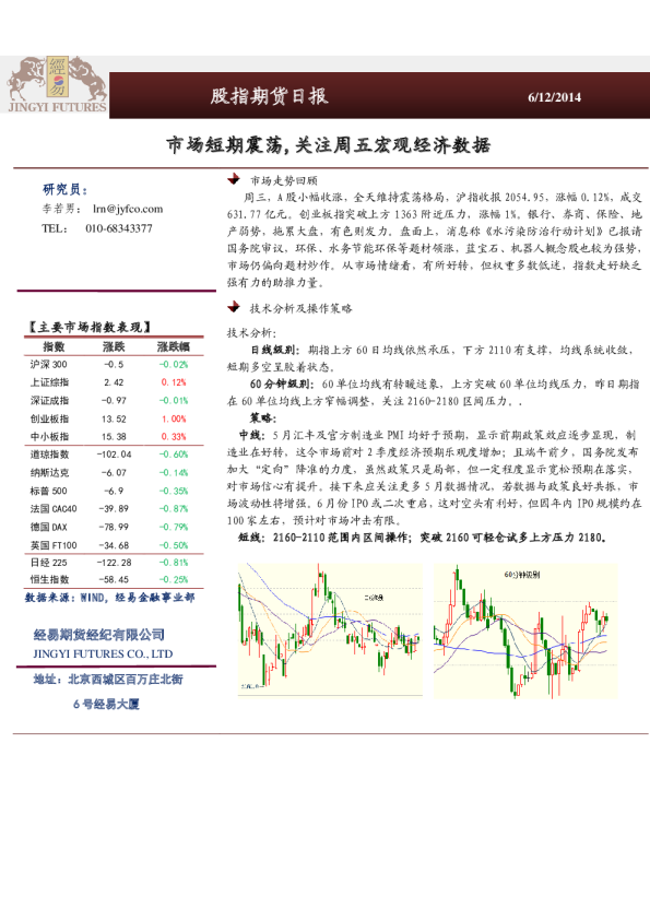 股指期货日报：市场短期震荡,,关注周五宏观经济数据