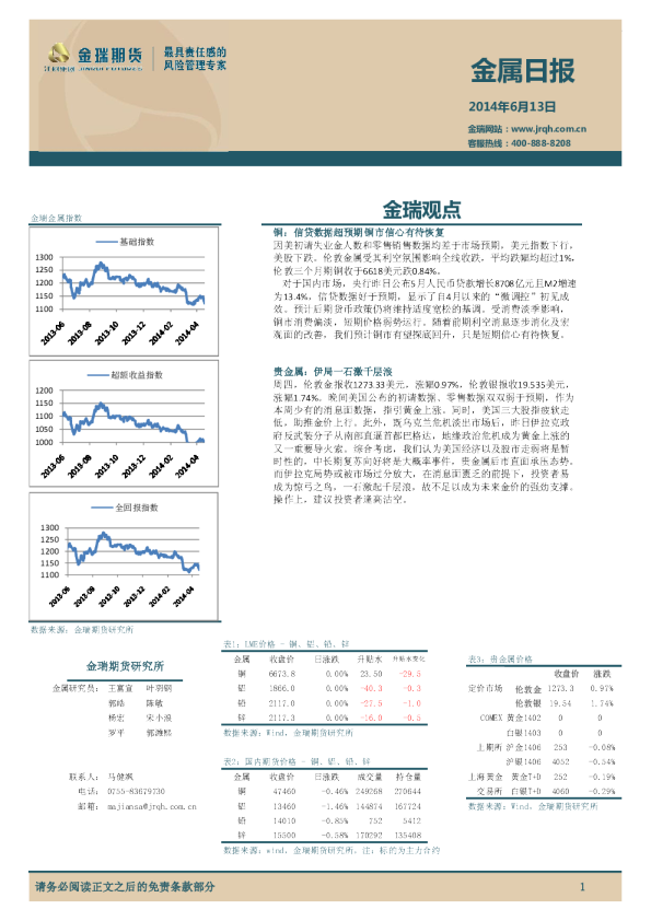 金瑞期货金属日报