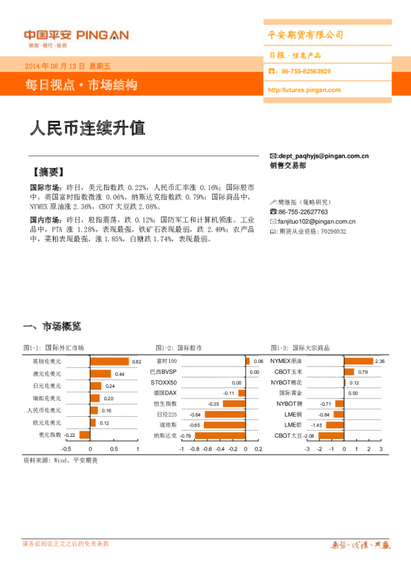 每日视点·市场结构：人民币连续升值