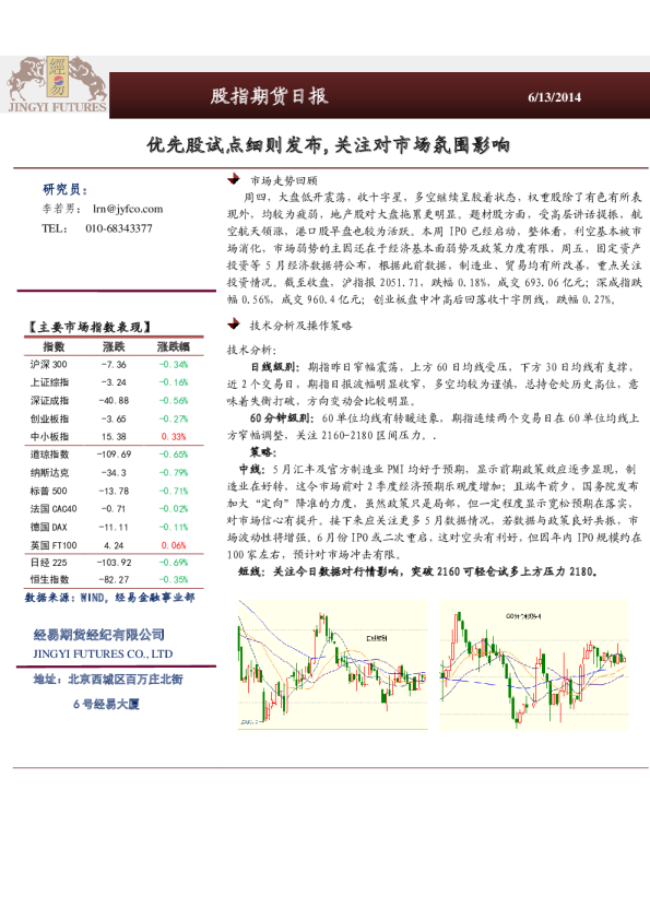 股指期货日报：优先股试点细则发布,关注对市场氛围影响