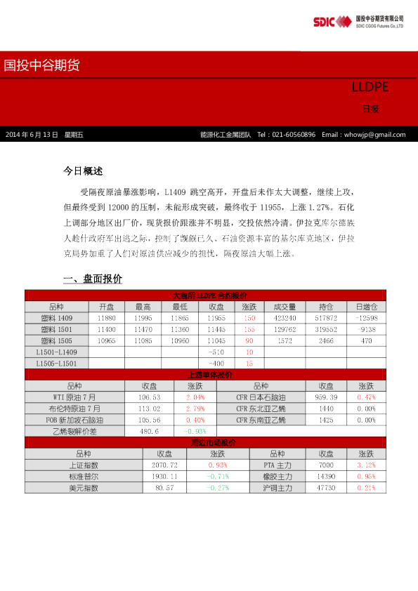 国投中谷期货lldpe日报