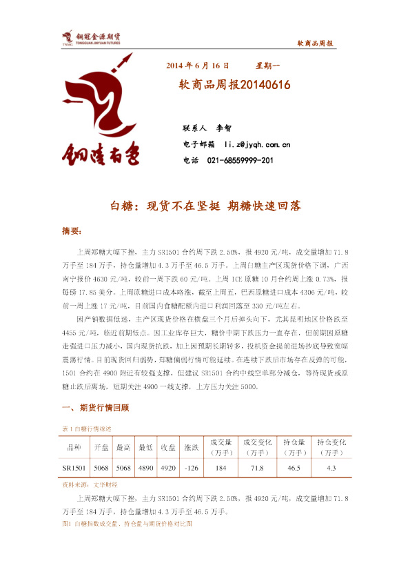 金源期货软商品周报