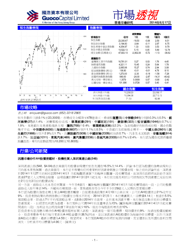 国浩资本市场透视