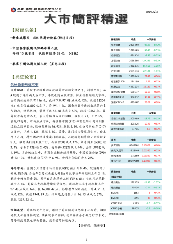 兴证(香港)金融大市简评精选