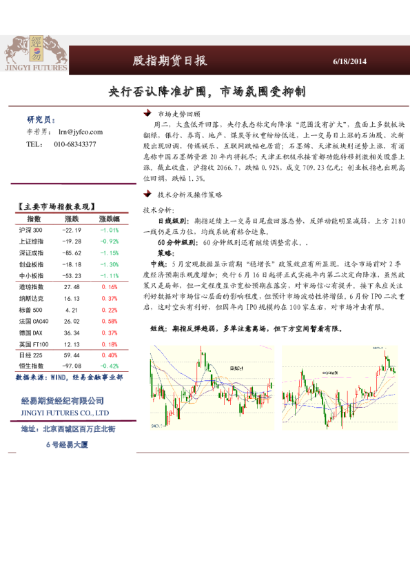 股指期货日报：央行否认降准扩围,市场氛围受抑制