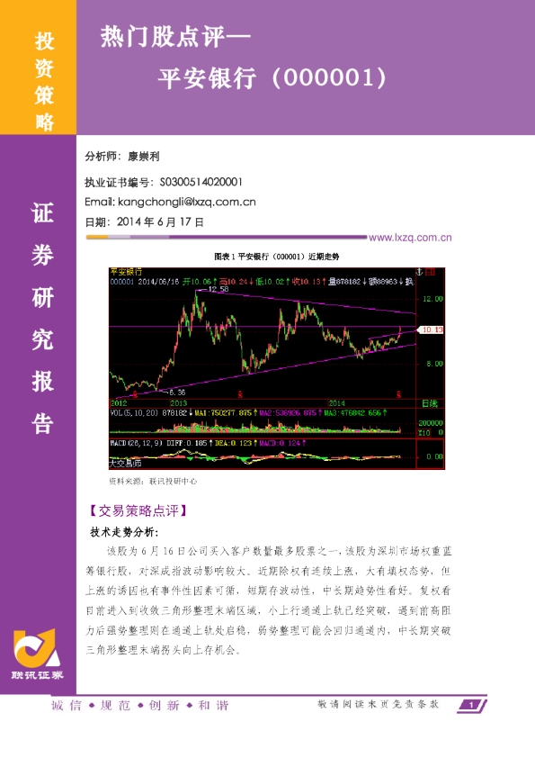 联讯证券热门股点评：平安银行