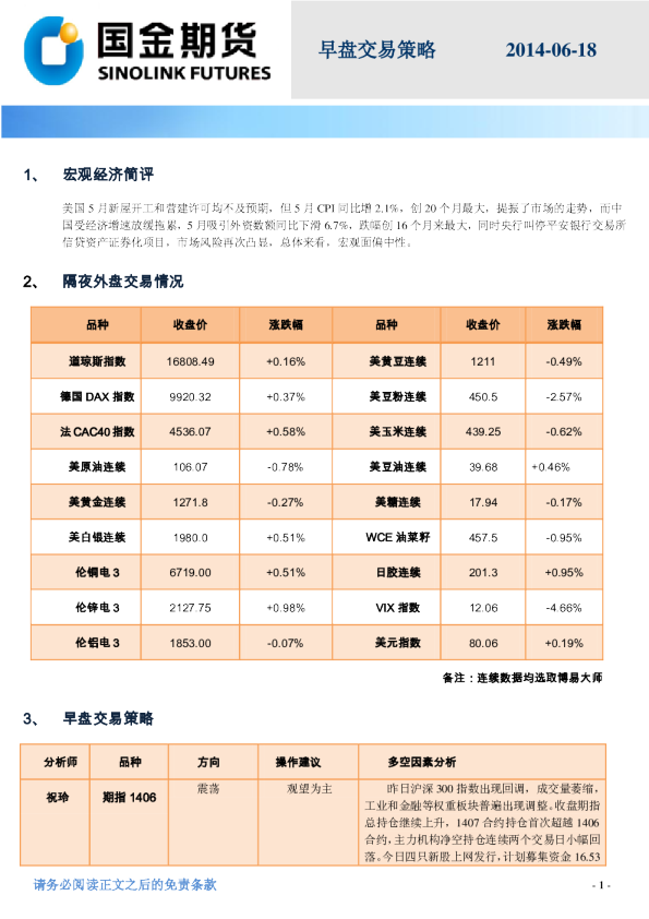 国金期货早盘操作策略