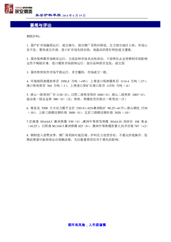 永安期货炉料早报