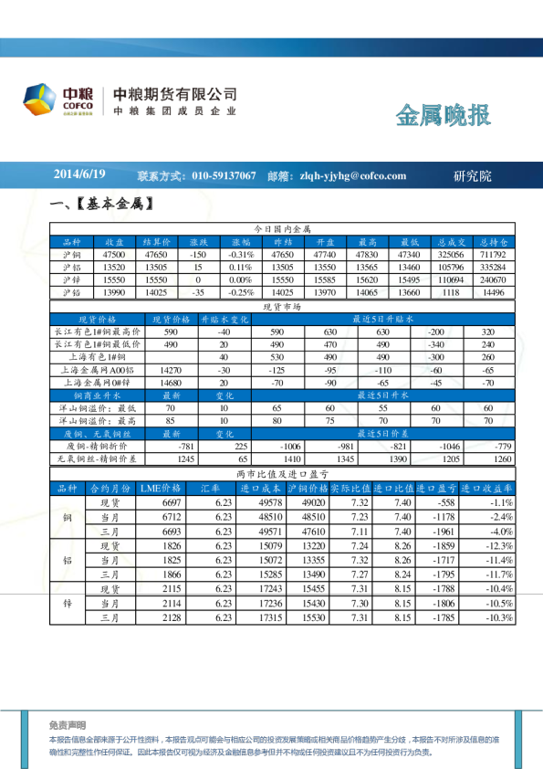 中粮期货金属晚报