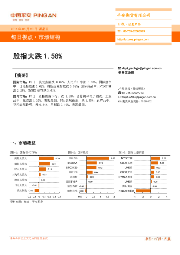 每日视点·市场结构：股指大跌1.58%