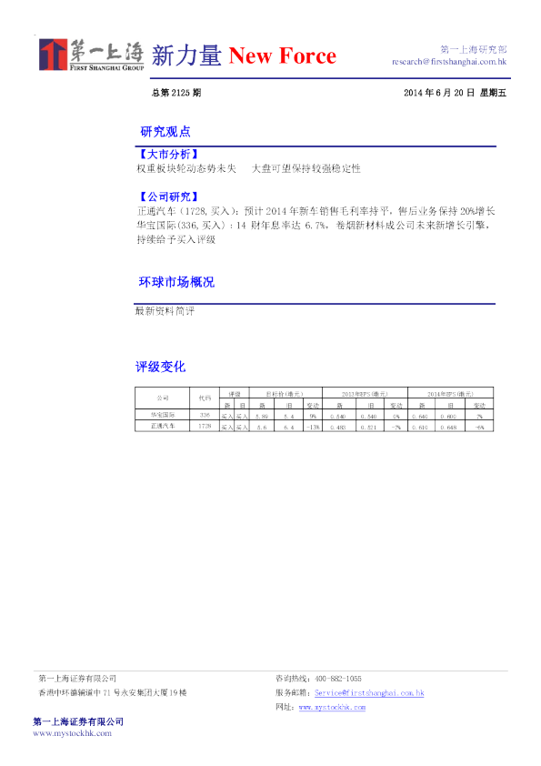 第一上海证券新力量