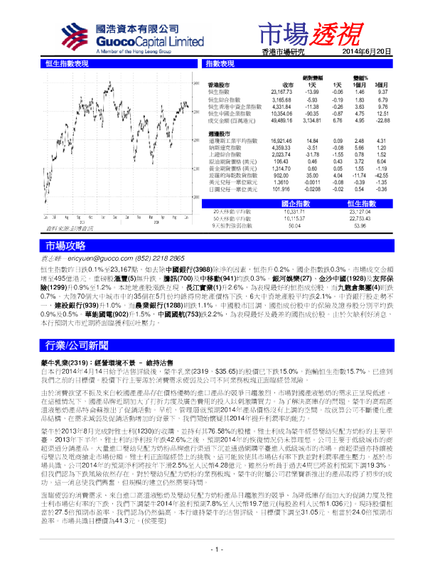 国浩资本市场透视