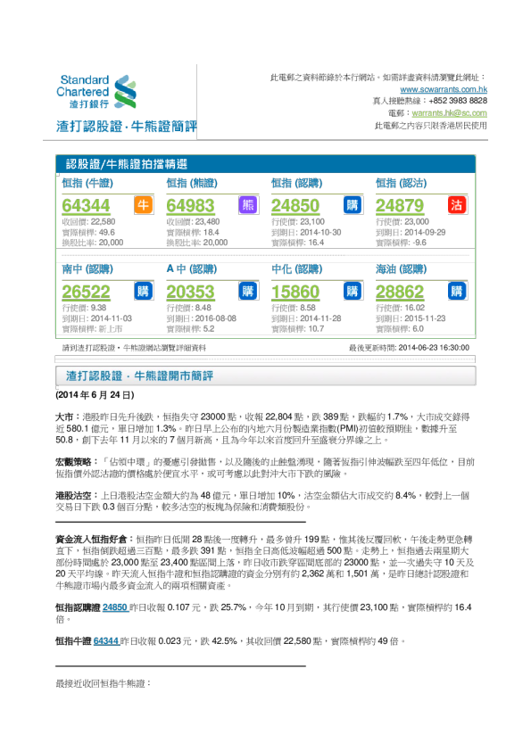 渣打银行认股证简评