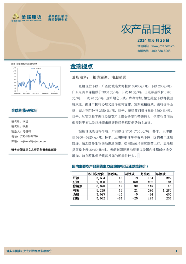 金瑞期货农产品日报
