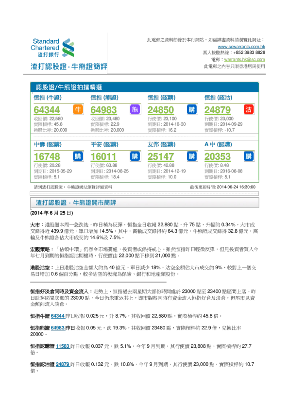 渣打银行认股证简评