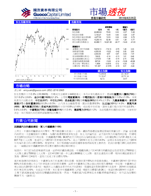 国浩资本市场透视