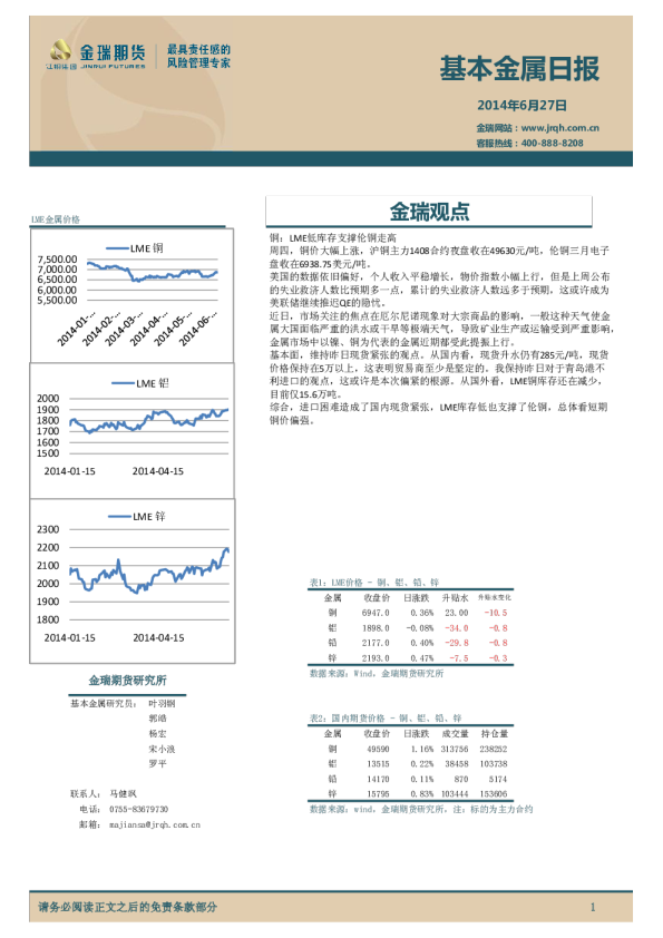 金瑞期货基本金属日报