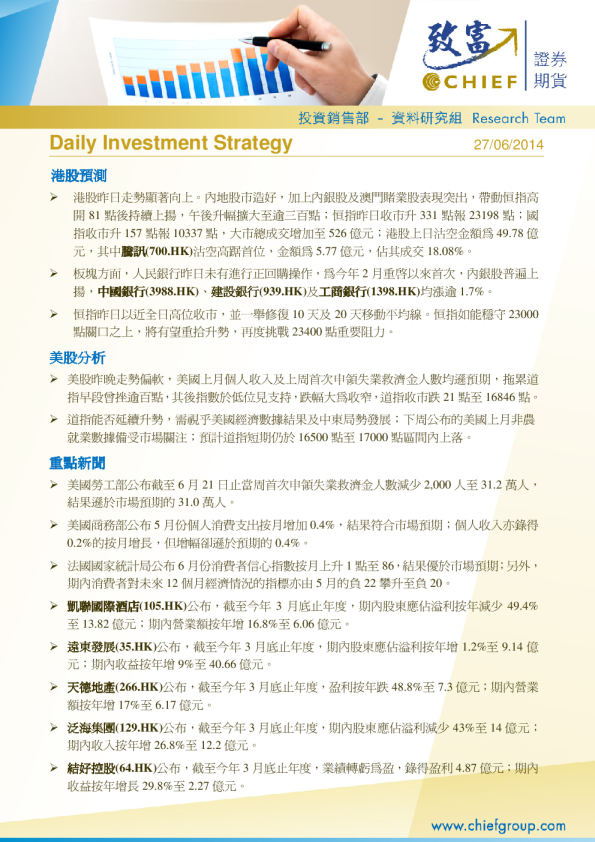 Daily Investment Strategy