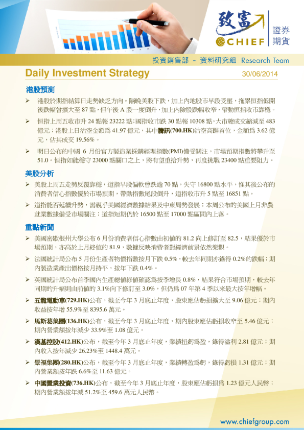 Daily Investment Strategy