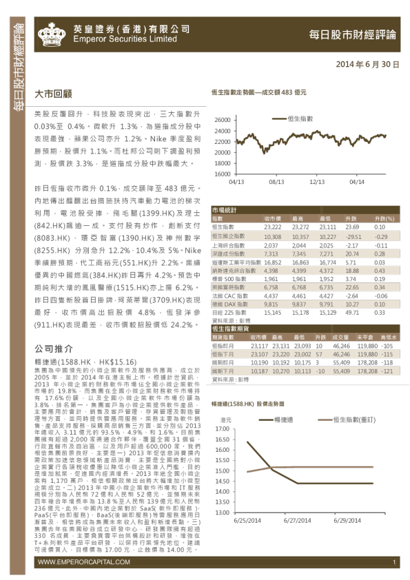 英皇证券每日股市财经评论