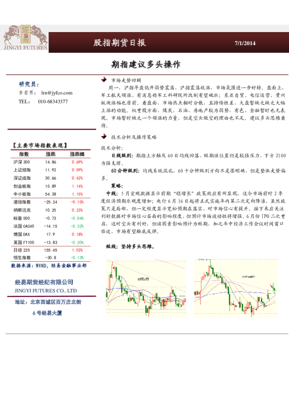 股指期货日报：期指建议多头操作