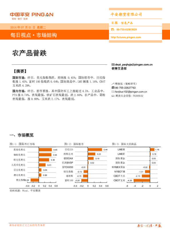 每日视点·市场结构：农产品普跌