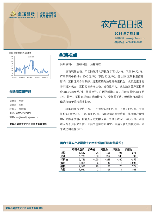 金瑞期货农产品日报