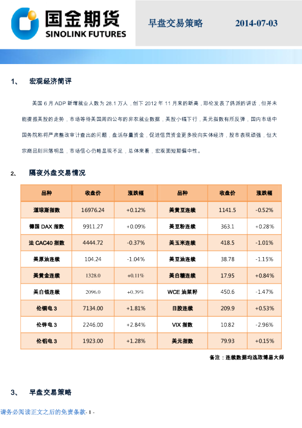 国金期货早盘交易策略