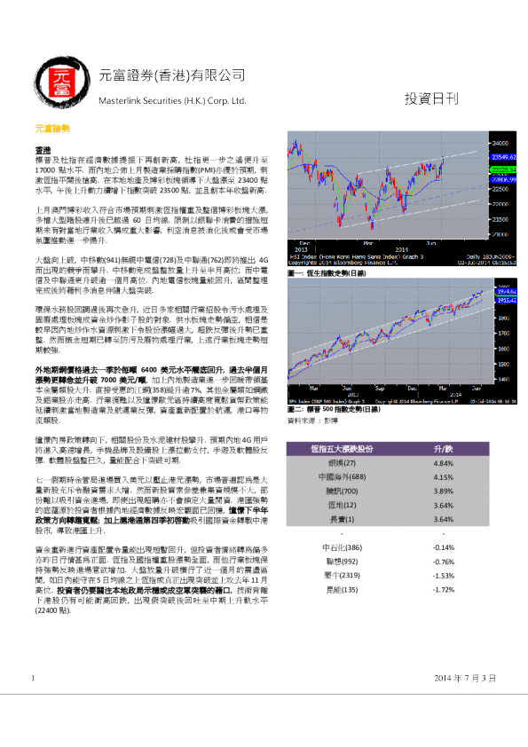 元富证券(香港)投资日刊