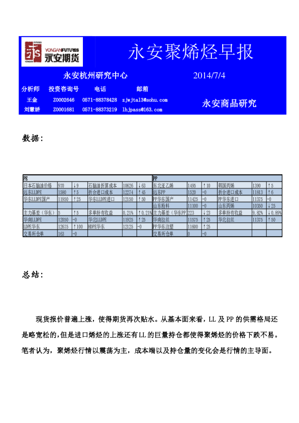 永安期货聚烯烃早报