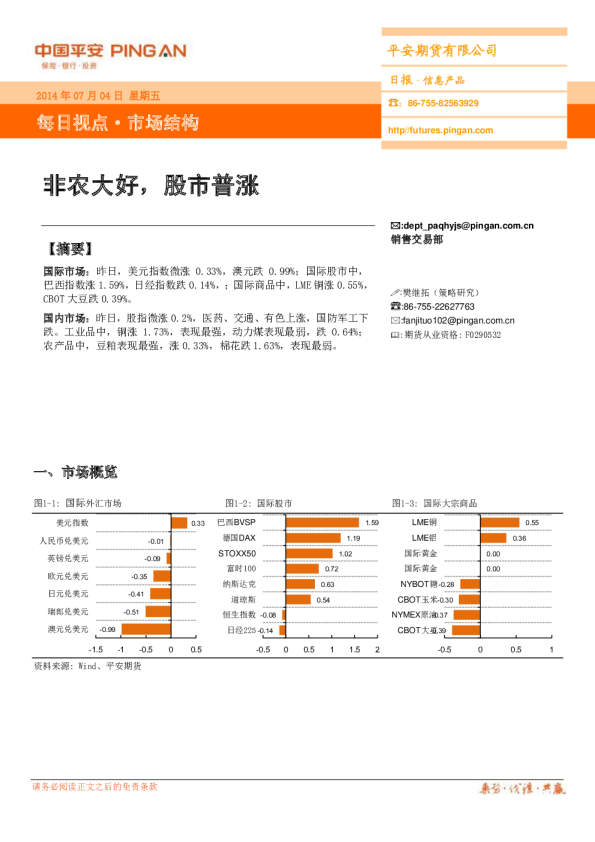 市场结构日报：非农大好,股市普涨