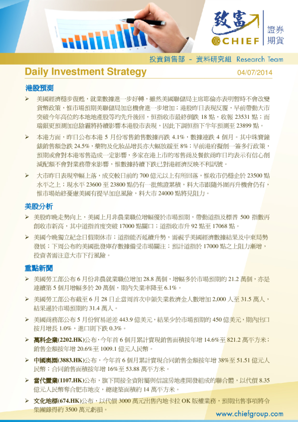 Daily Investment Strategy