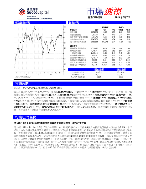 国浩资本市场透视