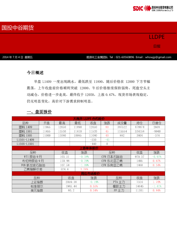 国投中谷期货LLDPE日报