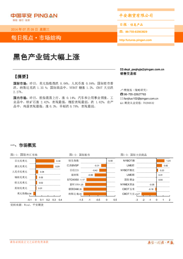 每日视点·市场结构：黑色产业链大幅上涨