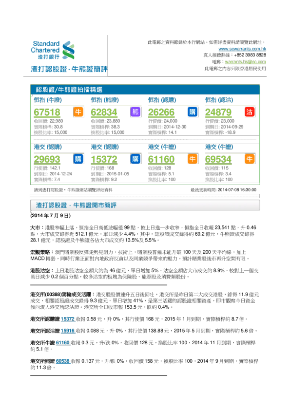 渣打银行认股证简评